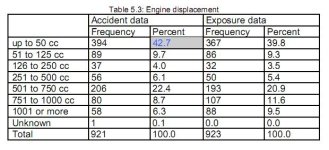 maids-engine-size.JPG