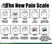 memes-new-pain-scale.jpeg