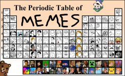 Periodic-table-of-Memes-880.jpg