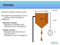 ViscosityvTemp2.jpg