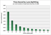 Safer Splitting figure 1.jpg