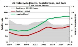 fatalities US.jpg