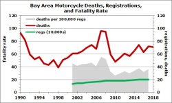 fatalities BA.jpg