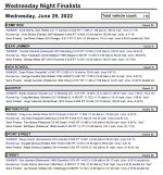 6-29results.jpg