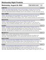 wed8-24-22rults.jpg