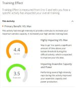 interval v1 training effect.JPG